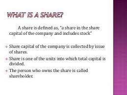 What is share in hindi